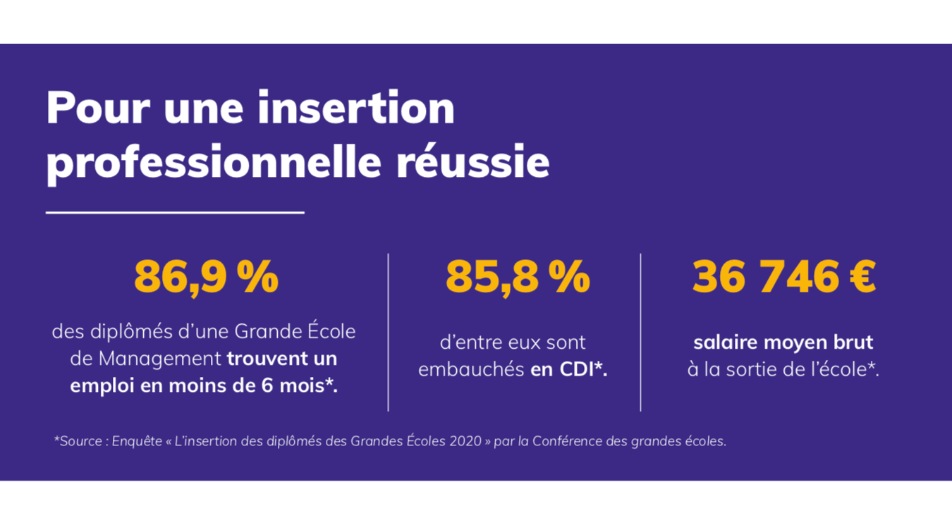 pourquoi faire une Prépa ATS